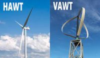Sự khác biệt giữa HAWT và VAWT là gì?