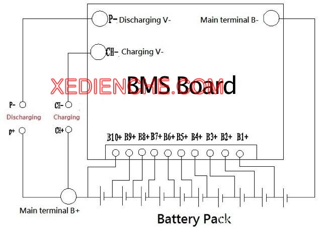 bms_diagram