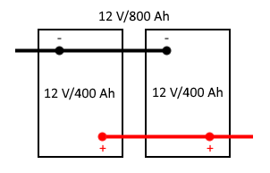 parallel_1_orig