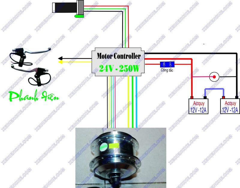 Sơ đồ đấu điện các loại động cơ hiện nay.